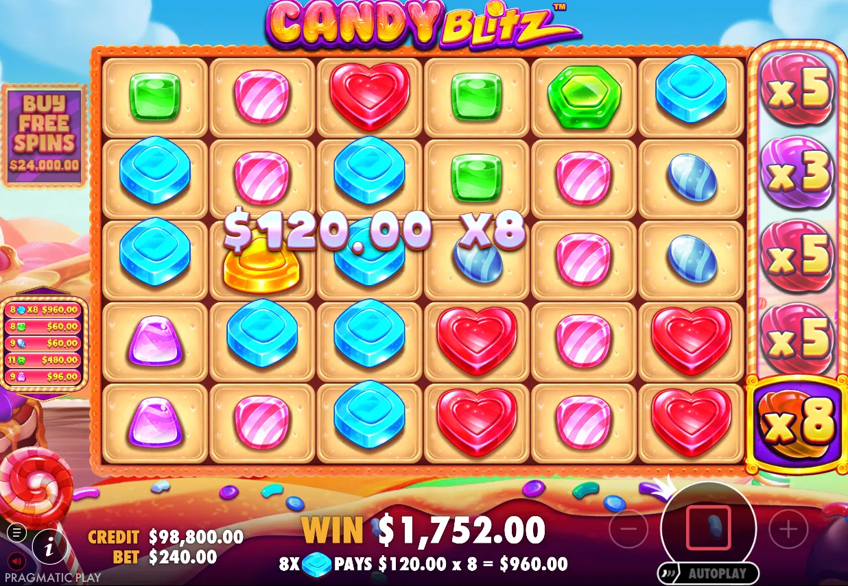 Candy Blitz Slot